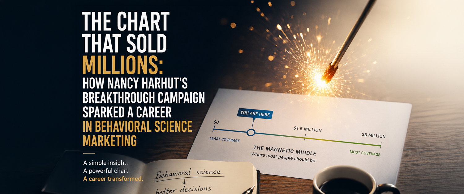 The Chart That Sold Millions: How Nancy Harhut’s Breakthrough Campaign Sparked a Career in Behavioral Science Marketing